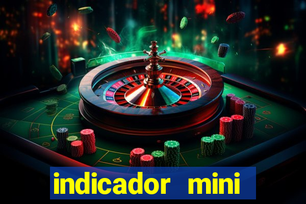 indicador mini indice b3